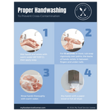 Food Safety Poster Series – Complete Compliance Set (Digital Download Edition) - My Food Service License