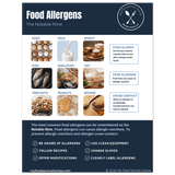 Food Safety Poster Series – Complete Compliance Set (Digital Download Edition) - My Food Service License