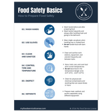 Food Safety Poster Series – Complete Compliance Set (Digital Download Edition) - My Food Service License